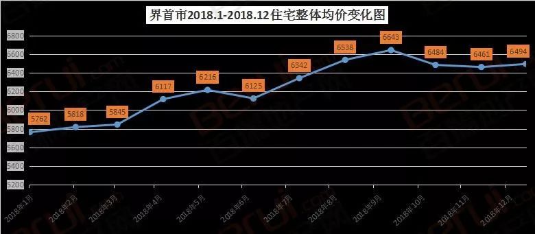 习丿惯孤单